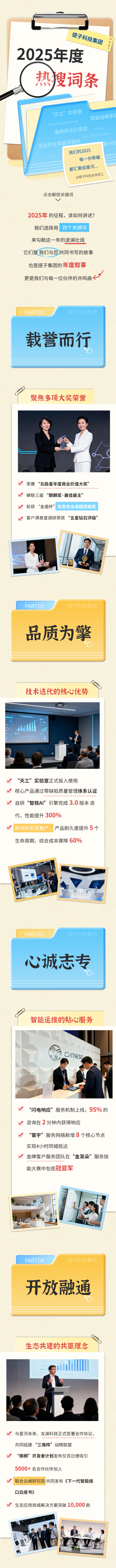 简约文件夹企业工作总结公众号长图 模板ID:776992