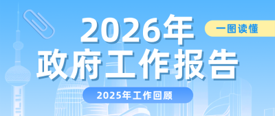 政府工作报告蓝色简约公众号首图 模板ID：777274