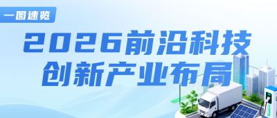 2026前沿科技创新产业布局蓝色公众号首图 模板ID:777354