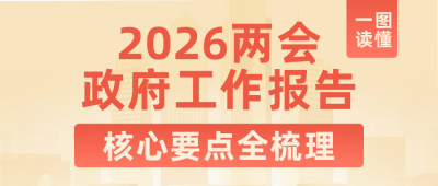 2026两会政府工作报告核心要点全梳理橙色公众号首图 模板ID：777357