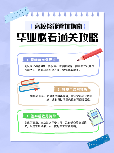 毕业答辩攻略紫色小红书封面 模板ID:777600