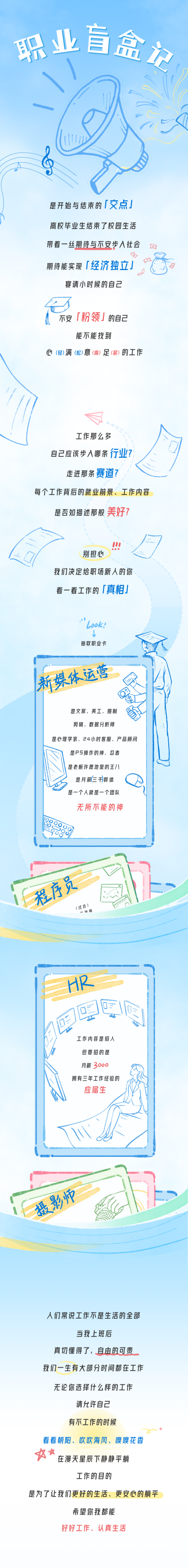 蓝色简约手绘扁平招聘宣传公众号长图 模板ID:777702