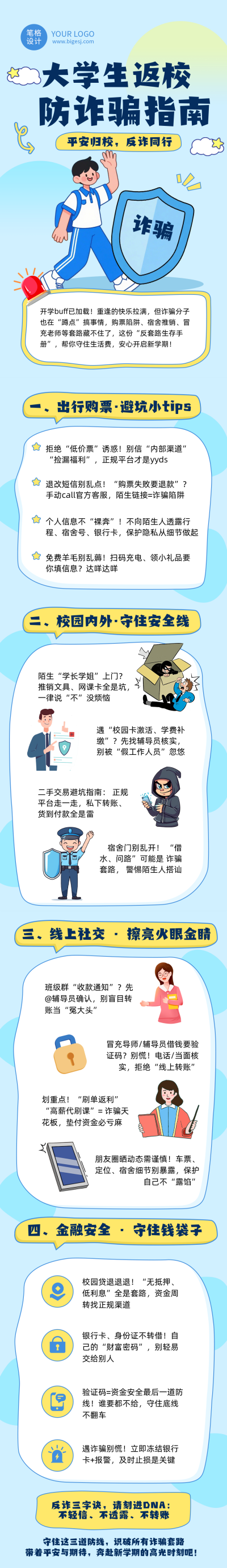 大学生返校防诈骗指南蓝色简约公众号长图 模板ID：777780