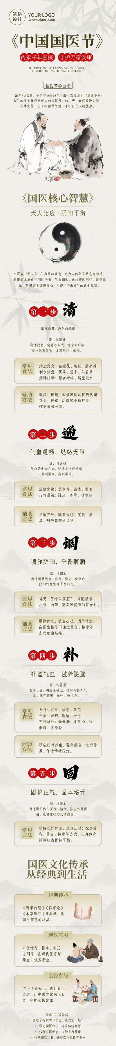 中国国医节中医文化宣传推广古风公众号长图 模板ID:777805
