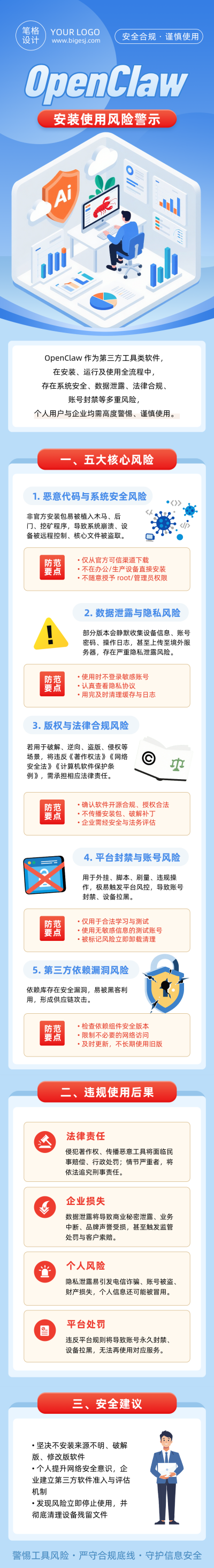openclaw安装使用风险蓝色简约公众号长图 模板ID:777869