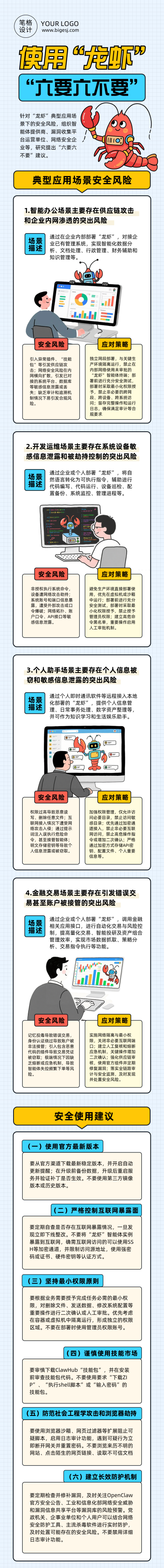 openclaw使用风险简约公众号长图 模板ID:777940