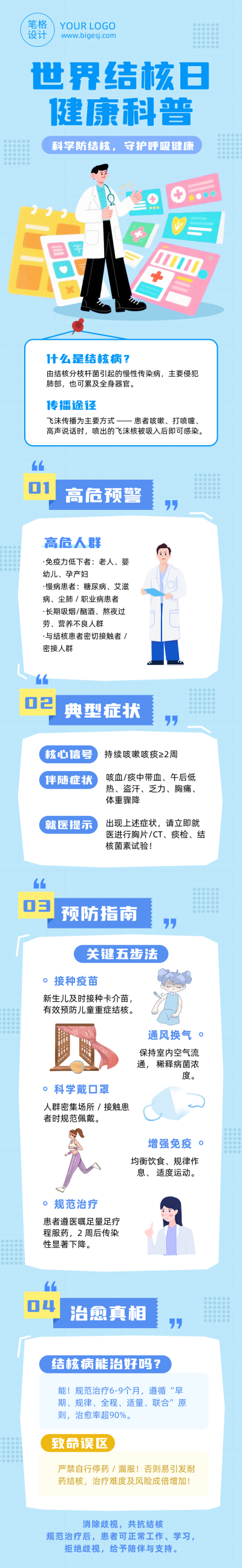 结核日健康科普蓝色简约公众号长图 模板ID：778927