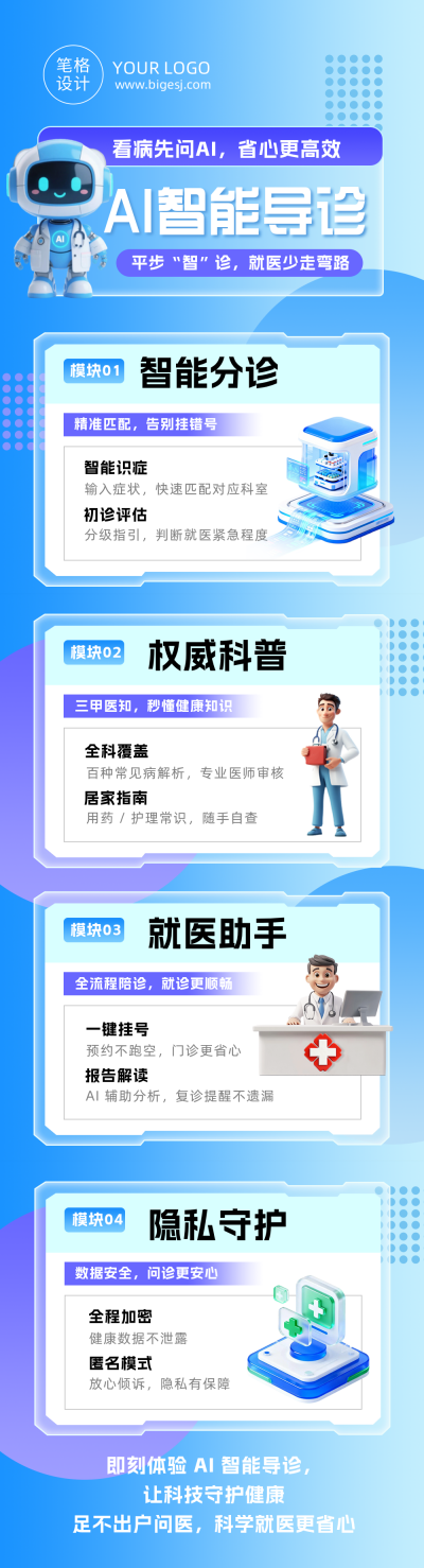 AI智能导诊介绍蓝色公众号长图 模板ID：778918