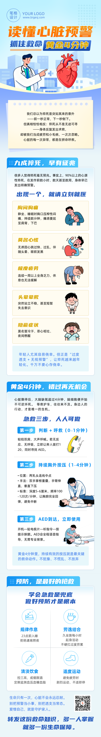 读懂心脏预警蓝色简约公众号长图 模板ID:779050