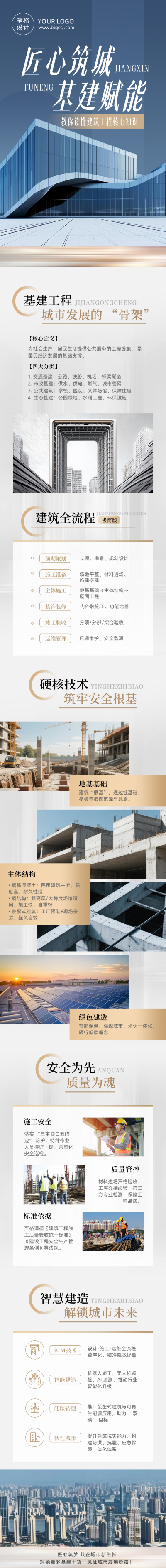 基建工程建筑知识科普简约公众号长图 模板ID:779201