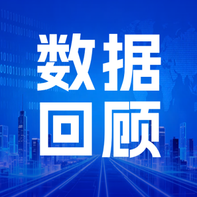 国民经济数据回顾公众号次图 模板ID：779239