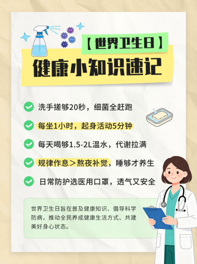 世界卫生日健康知识宣传小红书封面 模板ID:779249