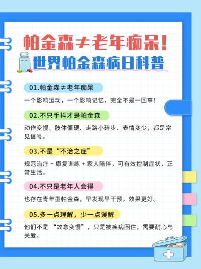 帕金森知识科普小红书封面 模板ID:779246