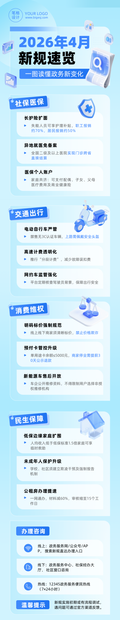 政务新规发布蓝色简约公众号长图 模板ID：779266