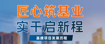 基建项目建筑历程简约公众号首图 模板ID:779302