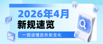 政务新规发布蓝色简约公众号首图 模板ID：779349