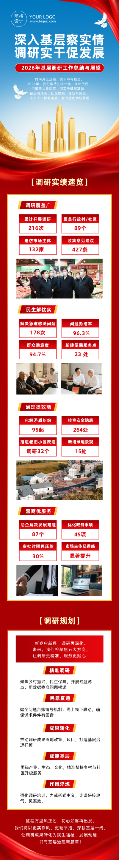 基层调研工作总结回顾红色公众号长图 模板ID：779358