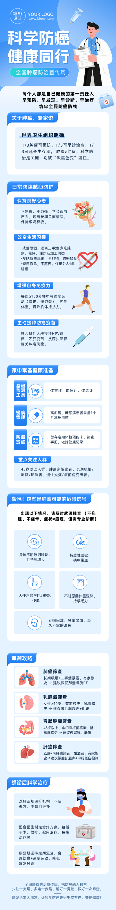 肿瘤防治健康知识科普蓝色公众号长图 模板ID：779354