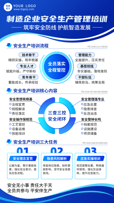 制造企业安全生产管理培训海报 模板ID:779378