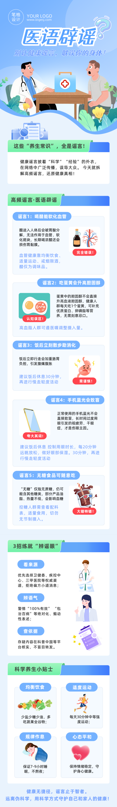 医语辟谣蓝色公众号长图 模板ID：779916