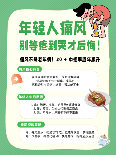 痛风知识科普绿色笔记封面 模板ID：780000