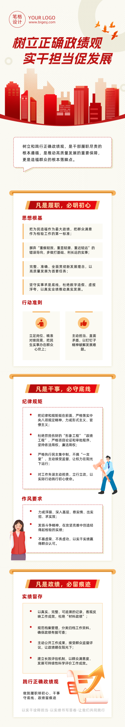 如何正确看待和践行政绩观公众号长图 模板ID：780112