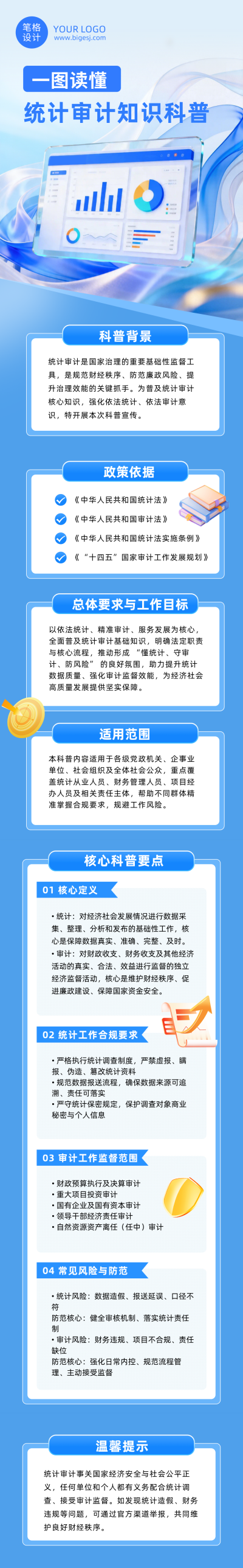 统计审计知识科普蓝色公众号长图 模板ID：780104