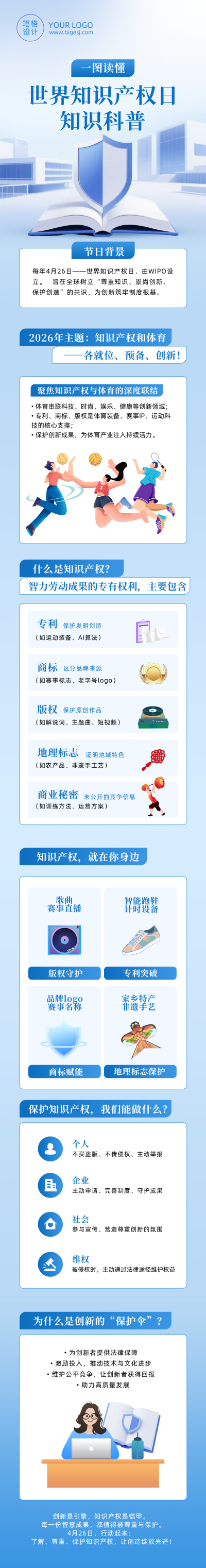 世界知识产权日知识科普公众号长图 模板ID:780264