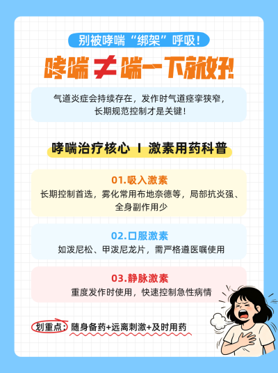 世界哮喘日知识科普小红书封面 模板ID:780277