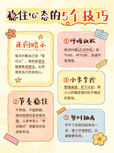高考心态调整攻略指南蜡笔涂鸦小红书封面 模板ID:780341