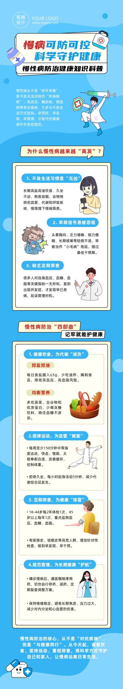 慢性病防治健康知识科普公众号长图 模板ID：782455