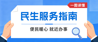 民生服务指南宣传公众号首图 模板ID：783694