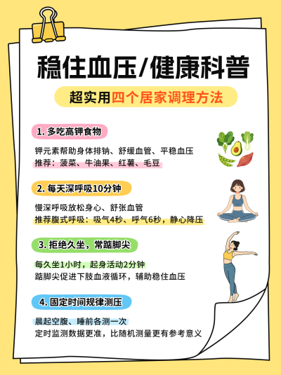 世界高血压日知识科普手绘小红书封面 模板ID:983998