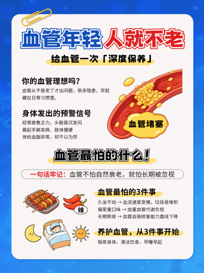 全国血管健康日知识科普攻略宣传小红书封面 模板ID:984047