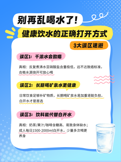 全国饮用水卫生宣传周小红书封面 模板ID:984129