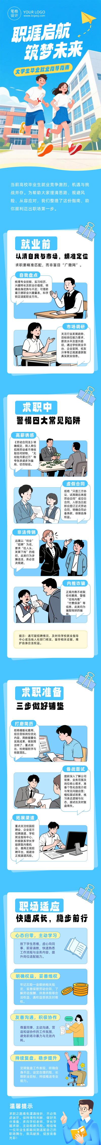 大学生毕业就业指导蓝色公众号长图 模板ID:984140