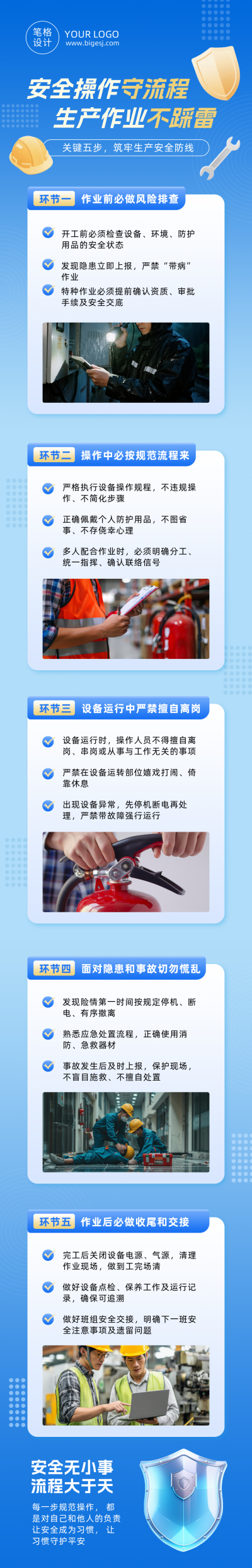 生产安全流程宣传蓝色公众号长图 模板ID:984137