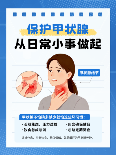 甲状腺医疗健康知识科普小红书封面 模板ID:984144