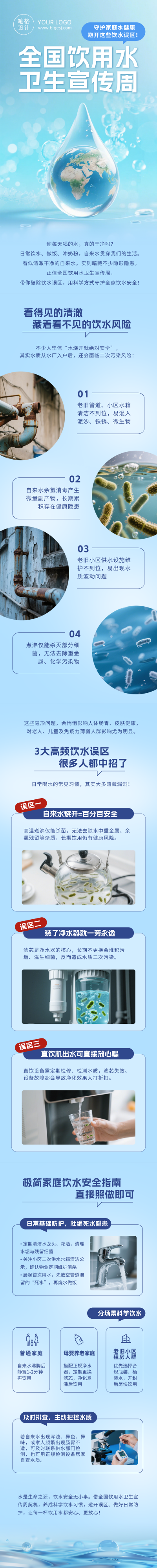 饮用水卫生宣传蓝色公众号长图 模板ID：984195