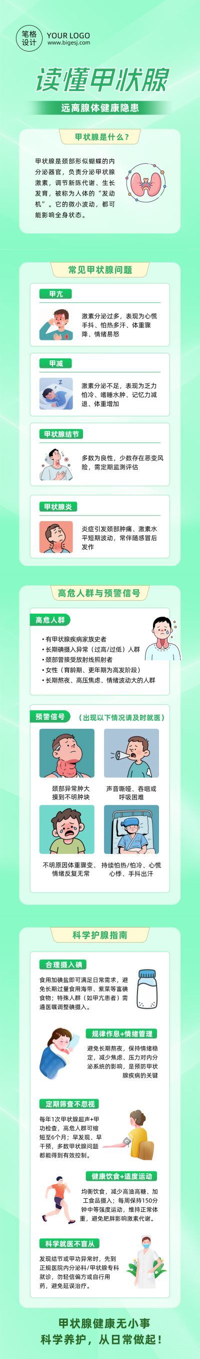 甲状腺健康知识科普绿色公众号长图 模板ID：984194