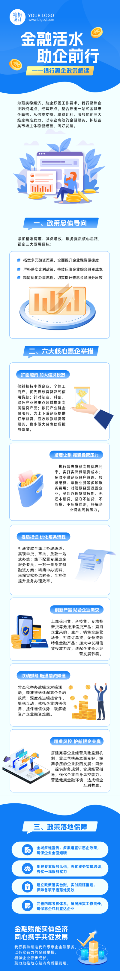 银行惠企政策解读蓝色公众号长图 模板ID:988066
