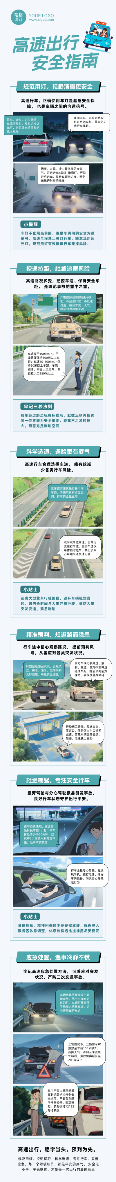 高速出行安全科普蓝色公众号长图 模板ID:988060