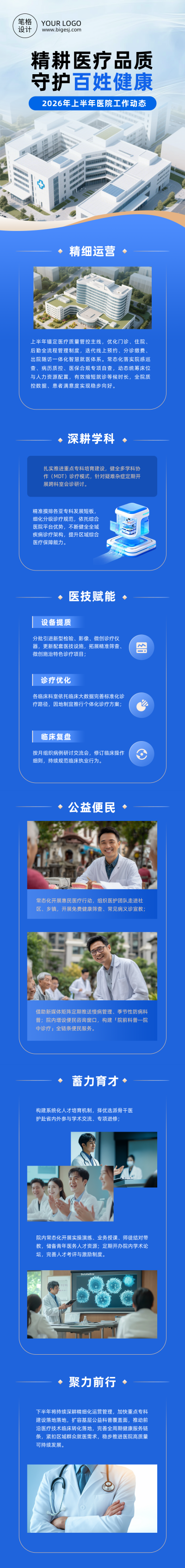医院上半年工作动态蓝色公众号长图 模板ID：989041