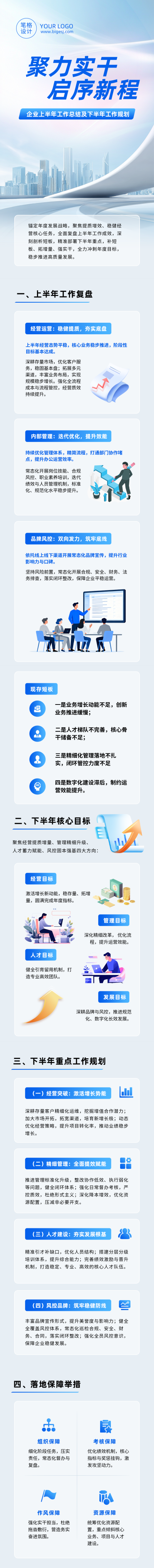 企业年中工作总结及工作规划公众号长图 模板ID:989038