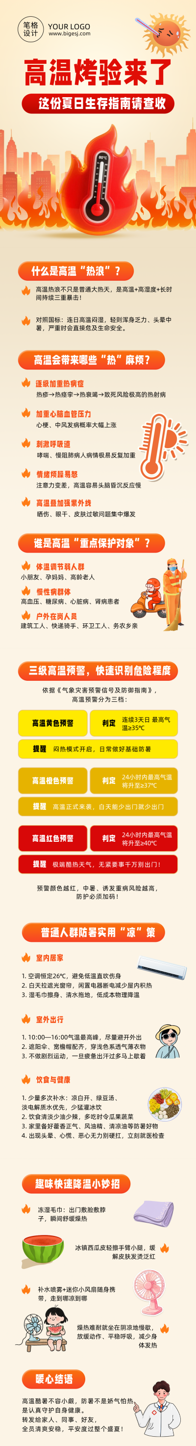 夏季高温天气预警红色简约公众号长图 模板ID：989403