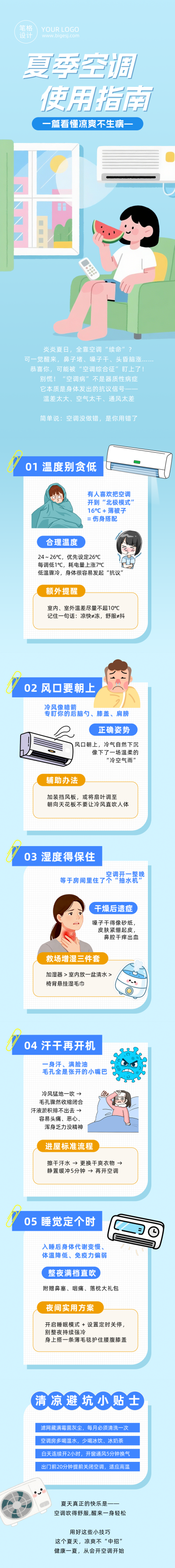 夏季空调使用科普蓝色公众号长图 模板ID：989402