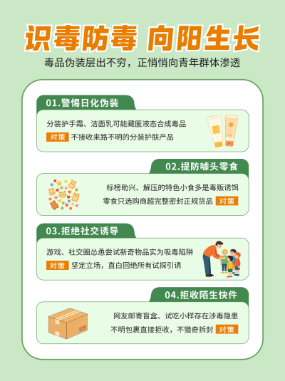 禁毒科普手绘小红书封面 模板ID:989429