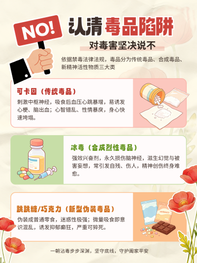 国际禁毒日科普注意事项宣传小红书封面 模板ID：989439