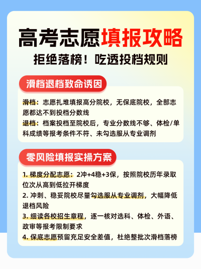 高考志愿填报攻略小红书封面 模板ID:989466