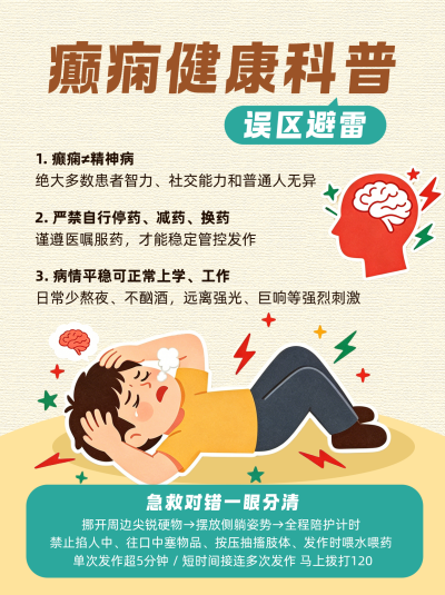 癫痫疾病健康科普笔记封面 模板ID：989470